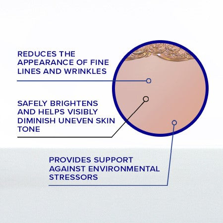 iS Clinical Super Serum Advance+